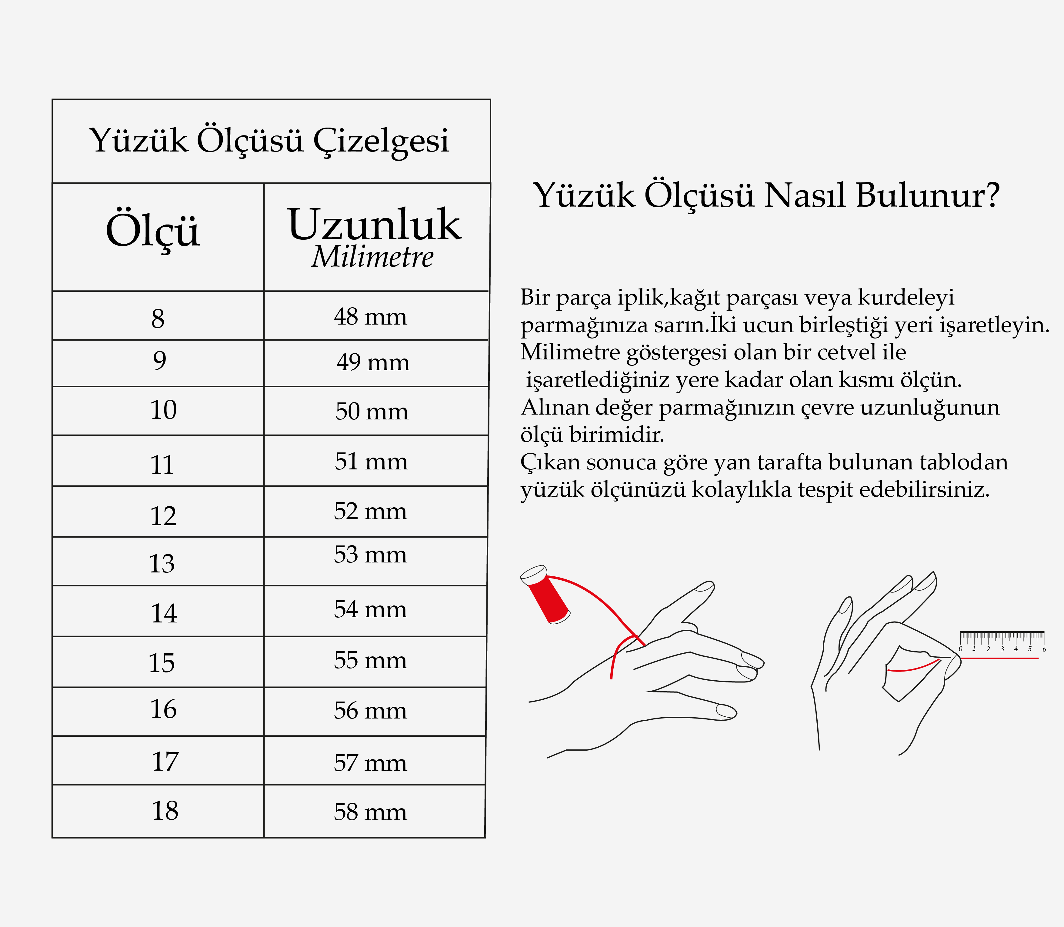 Yüzük ölçüsü bulma rehberi ve ölçü çizelgesi