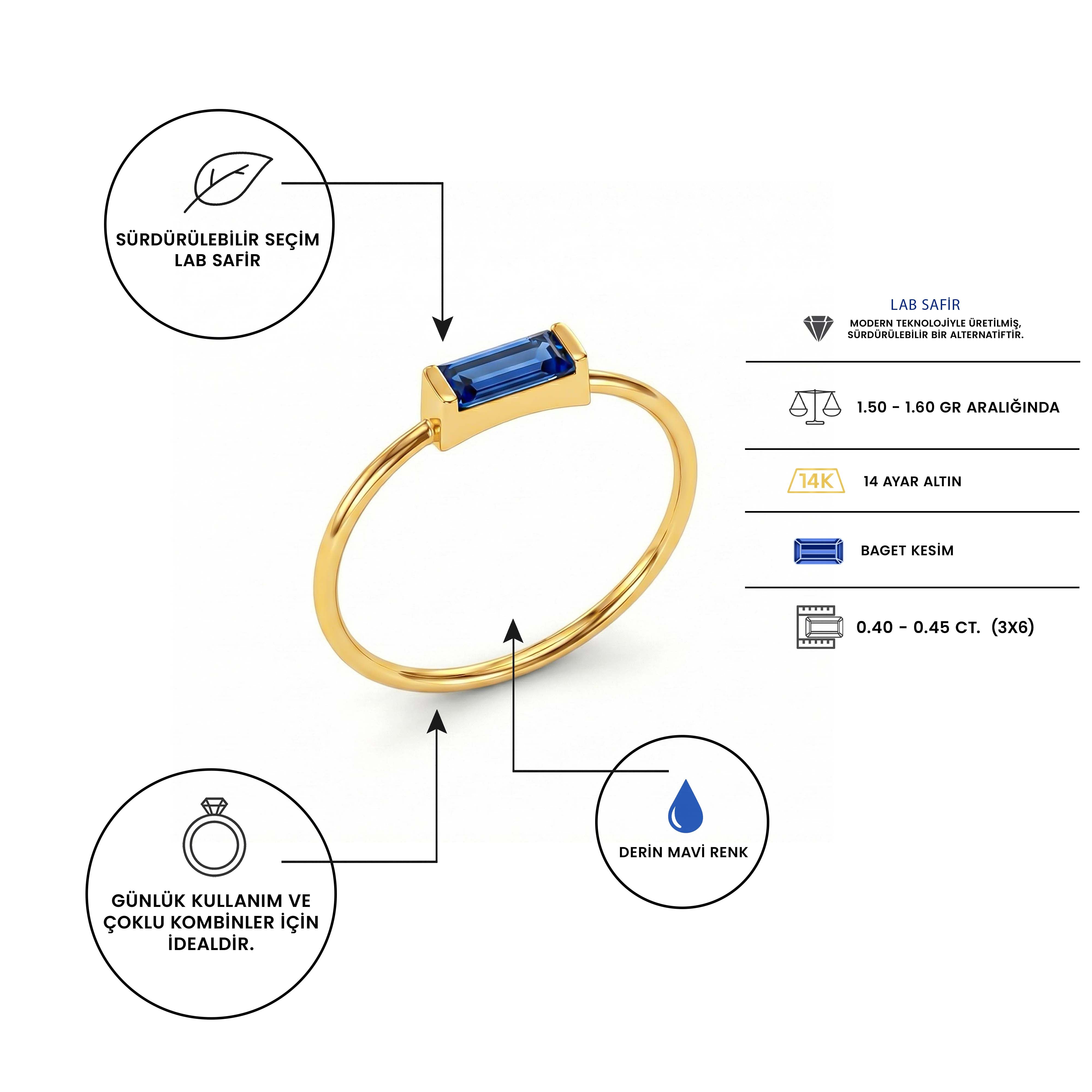 Edge Blue Safir Baget Yüzük